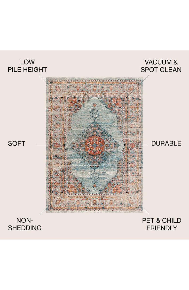 JONATHAN Y Cadiz Vintage Medallion Area Rug, Alternate, color, 