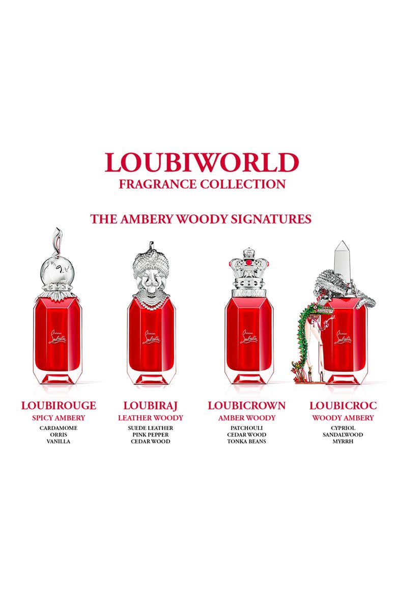 Loubicroc Eau de Parfum, Alternate, color, NO COLOR
