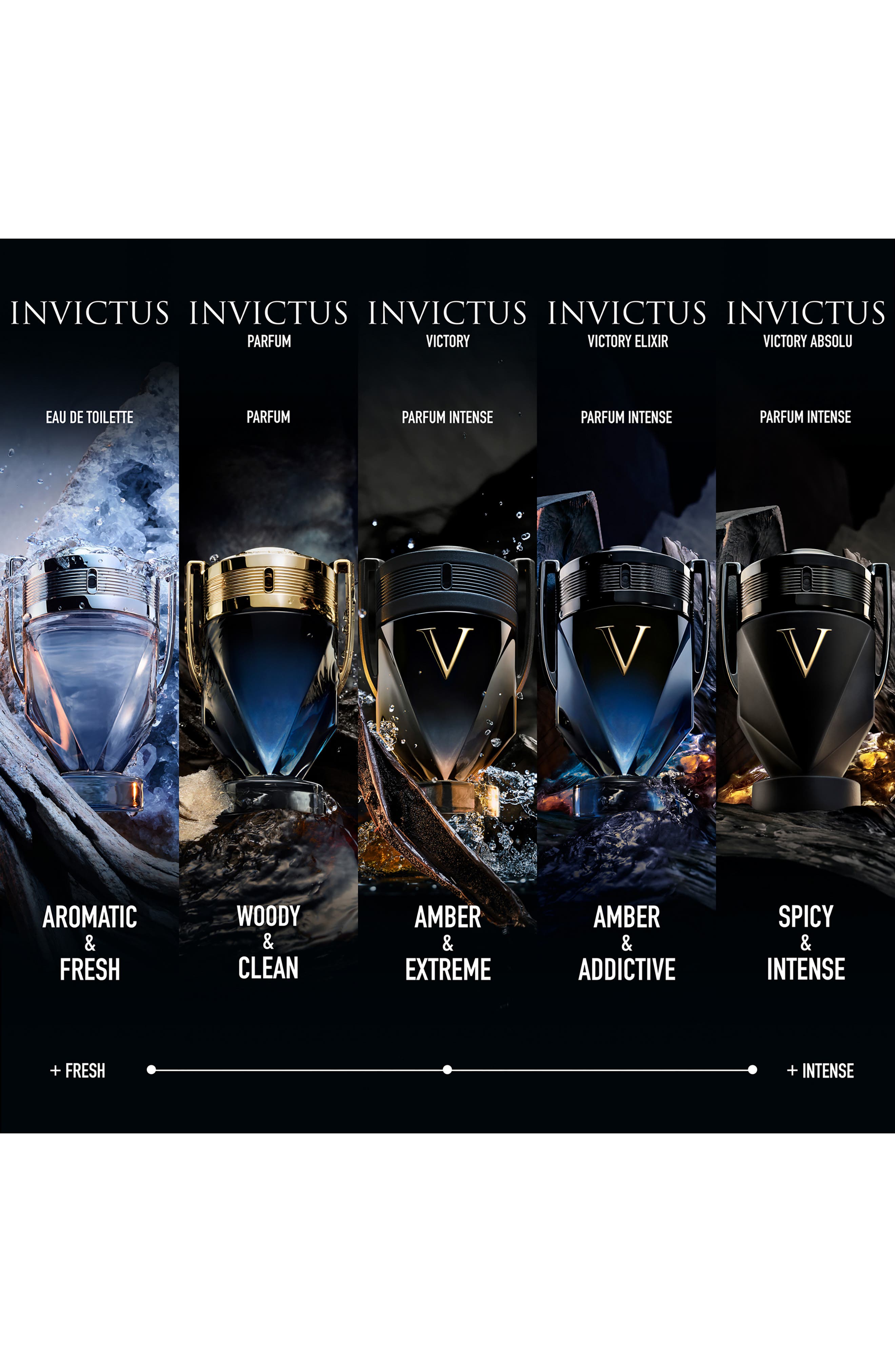 イマン ポワージュ セット Invictus Victory Elixir 3-Piece Fragrance Set $237 Value (Men