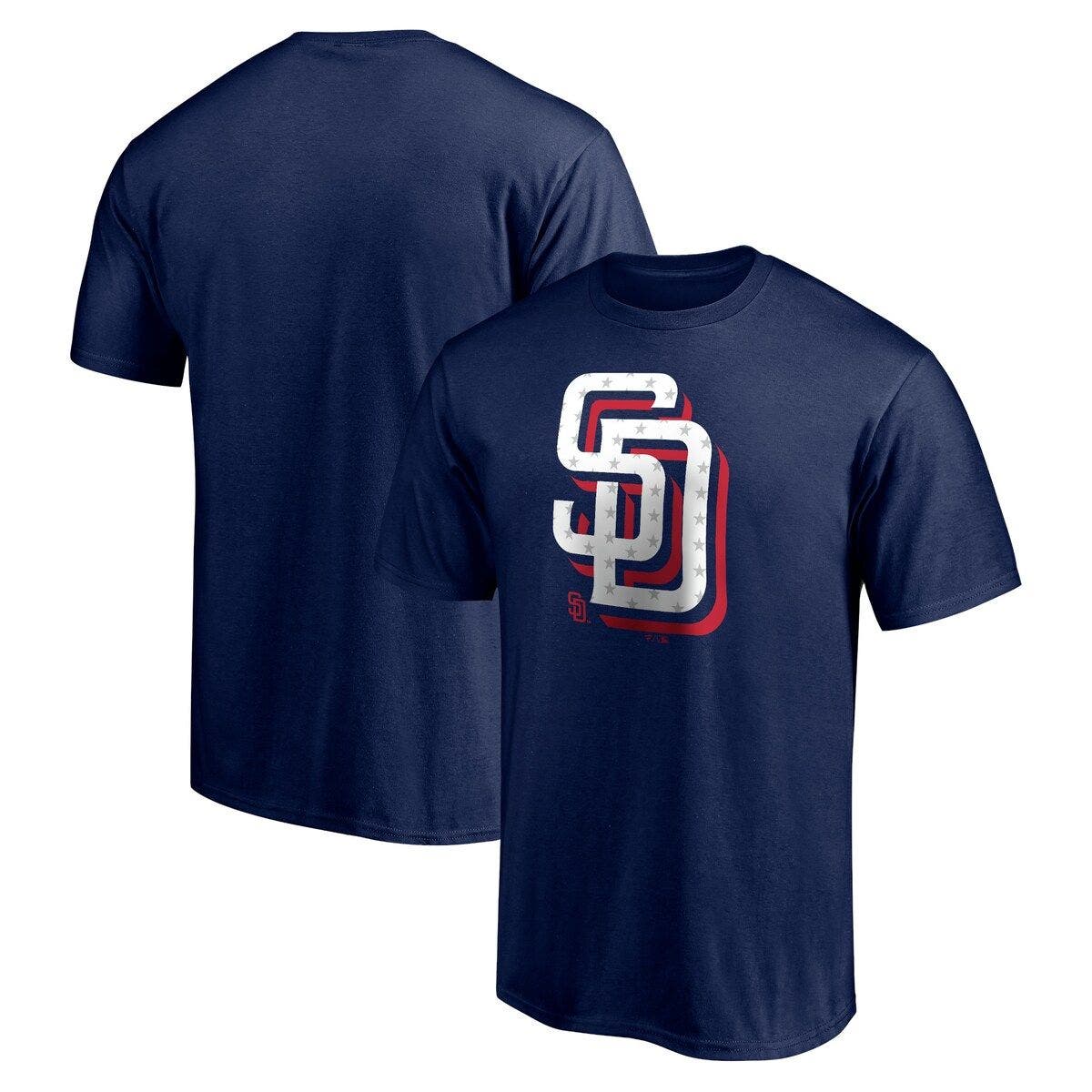 selected Navy