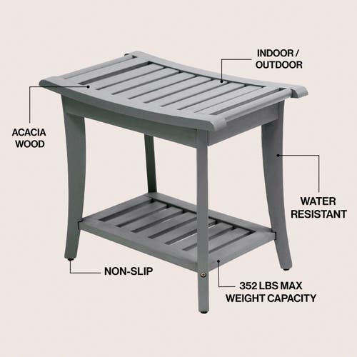 Jonathan Y Tucker 22.1" Traditional Classic Slatted Solid Acacia Wood Indoor/outdoor Shower Bench Wi In Gray