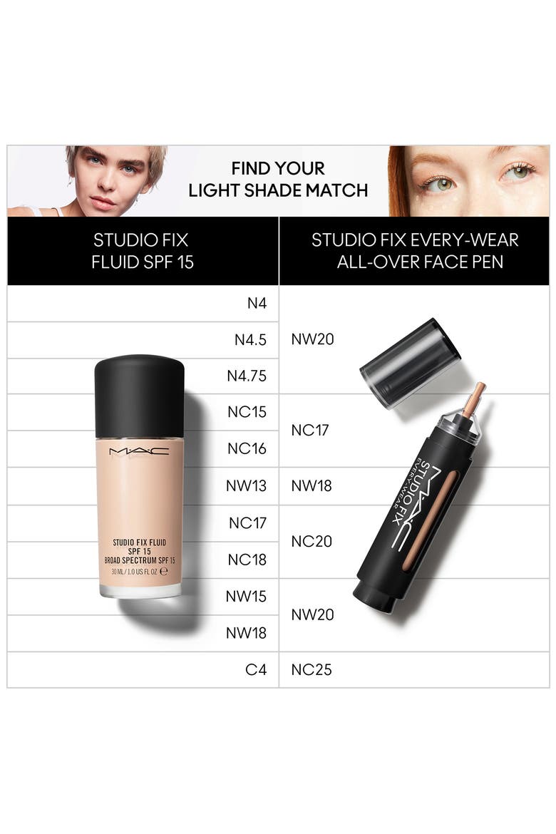 Studio Fix Every-Where Concealer Pen, Alternate, color, NW20