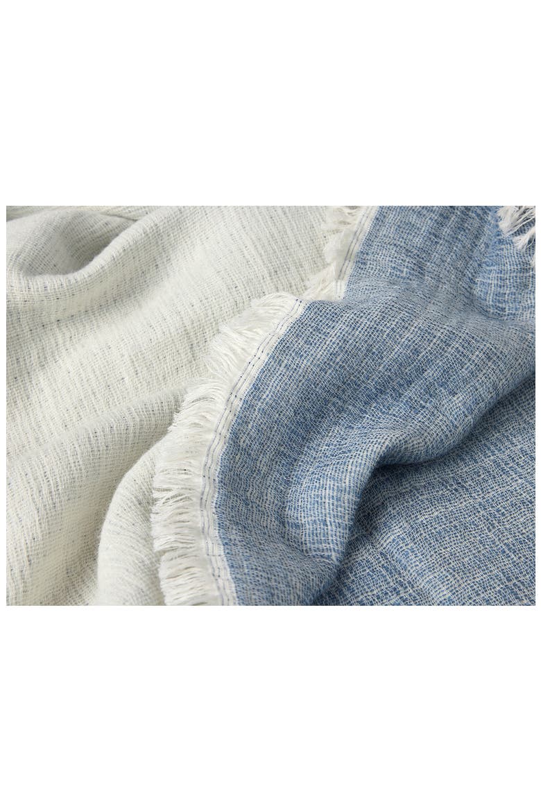 Willow Organic Wool & Cotton Throw Blanket, Alternate, color, FROST BLUE