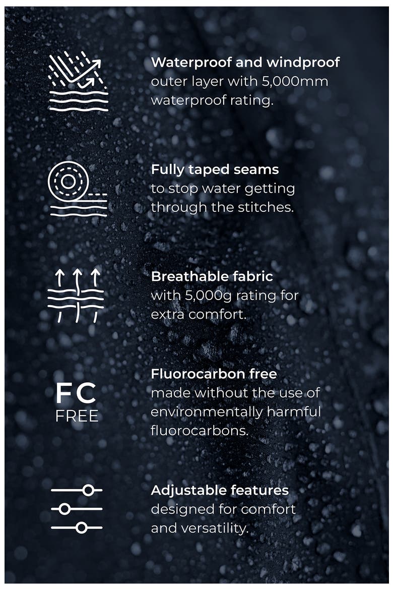 Plant Hunter Waterproof Hooded Coat, Alternate, color, MIDNIGHT