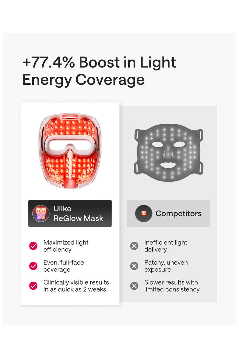 ReGlow 4-in-1 LED Light Therapy Mask, Alternate, color, SILVER