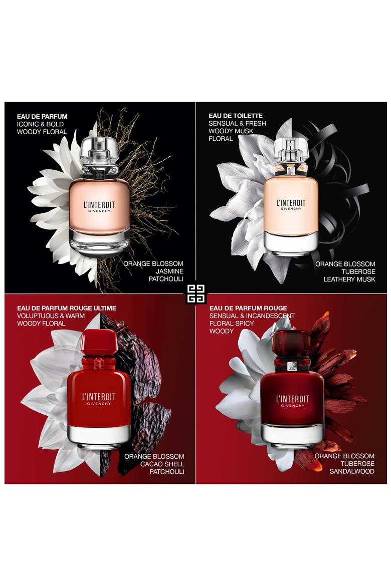 L'Interdit Rouge Eau de Parfum, Alternate, color, NO COLOR