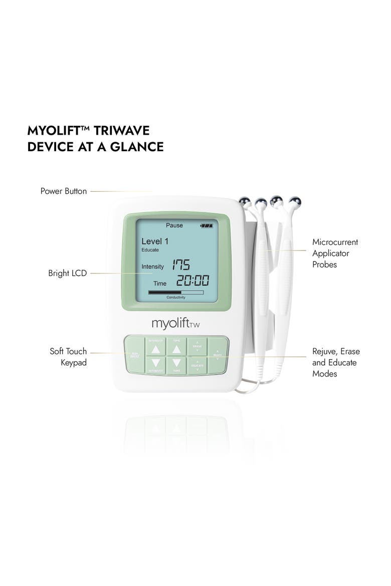 Triwave Detox and Depuff Kit, Alternate, color, White