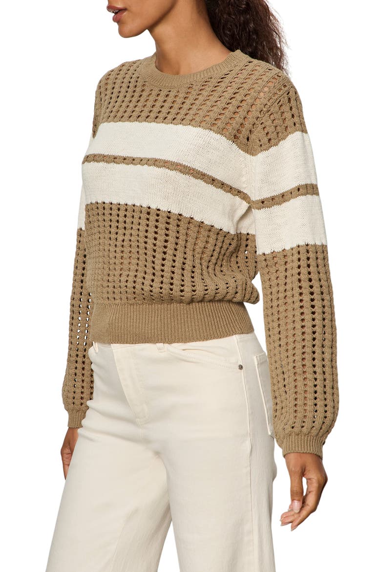 Open Stitch Cotton Sweater, Alternate, color, COVERT GREEN