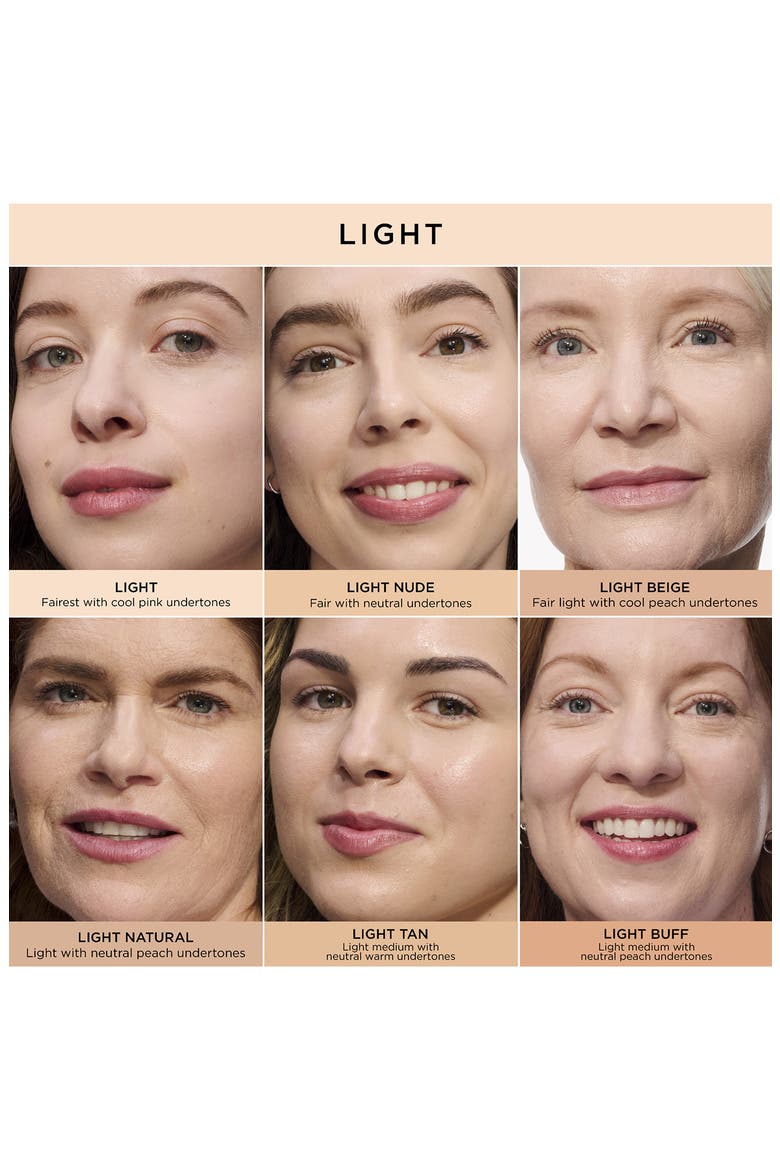 Bye Bye Under Eye Anti-Aging Water Resistant Full Coverage Concealer, Alternate, color, 13.0 LIGHT NATURAL N 0.1