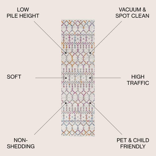 Jonathan Y Moroccan Hype Boho Vintage Diamond Area Rug In Ivory/multi