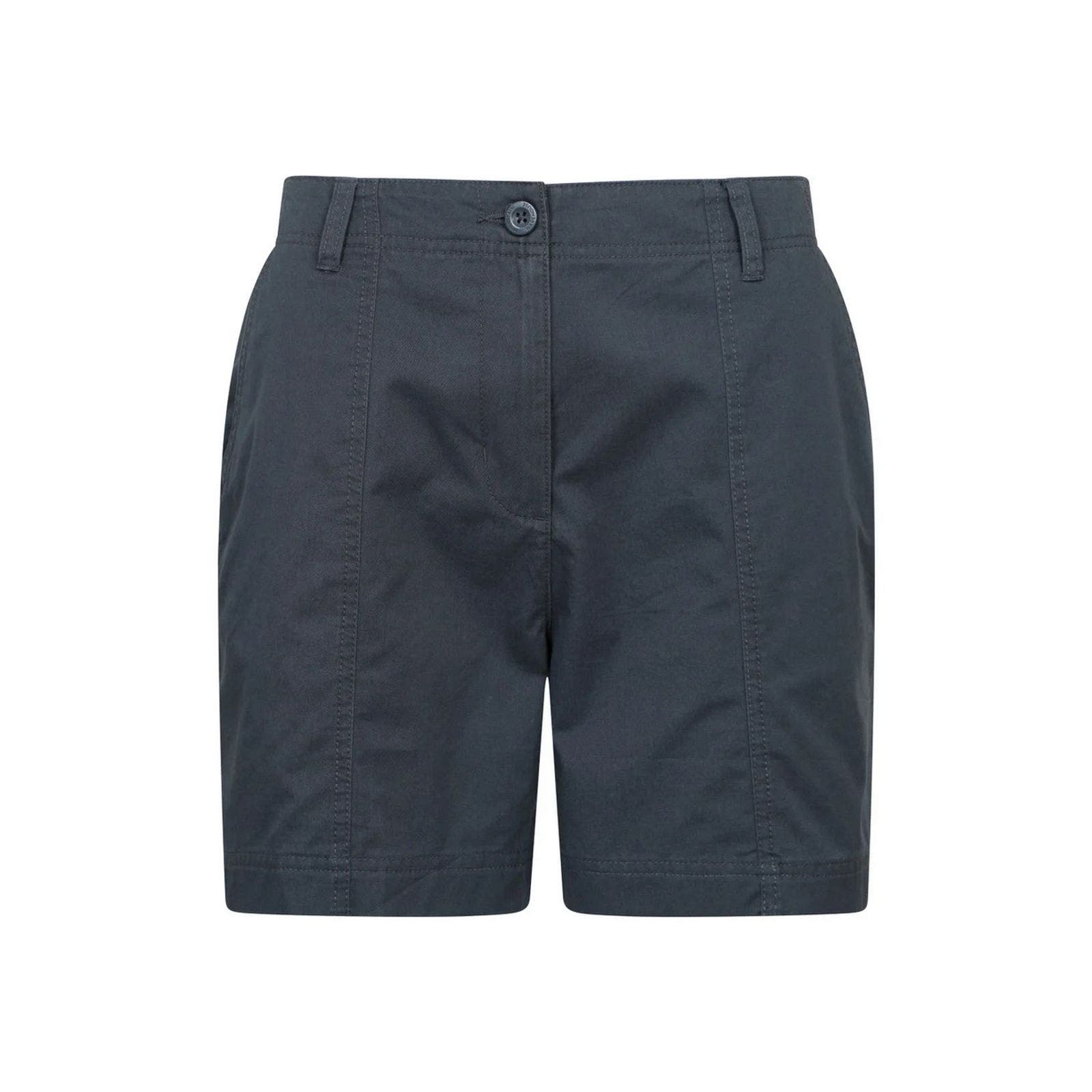 selected Navy