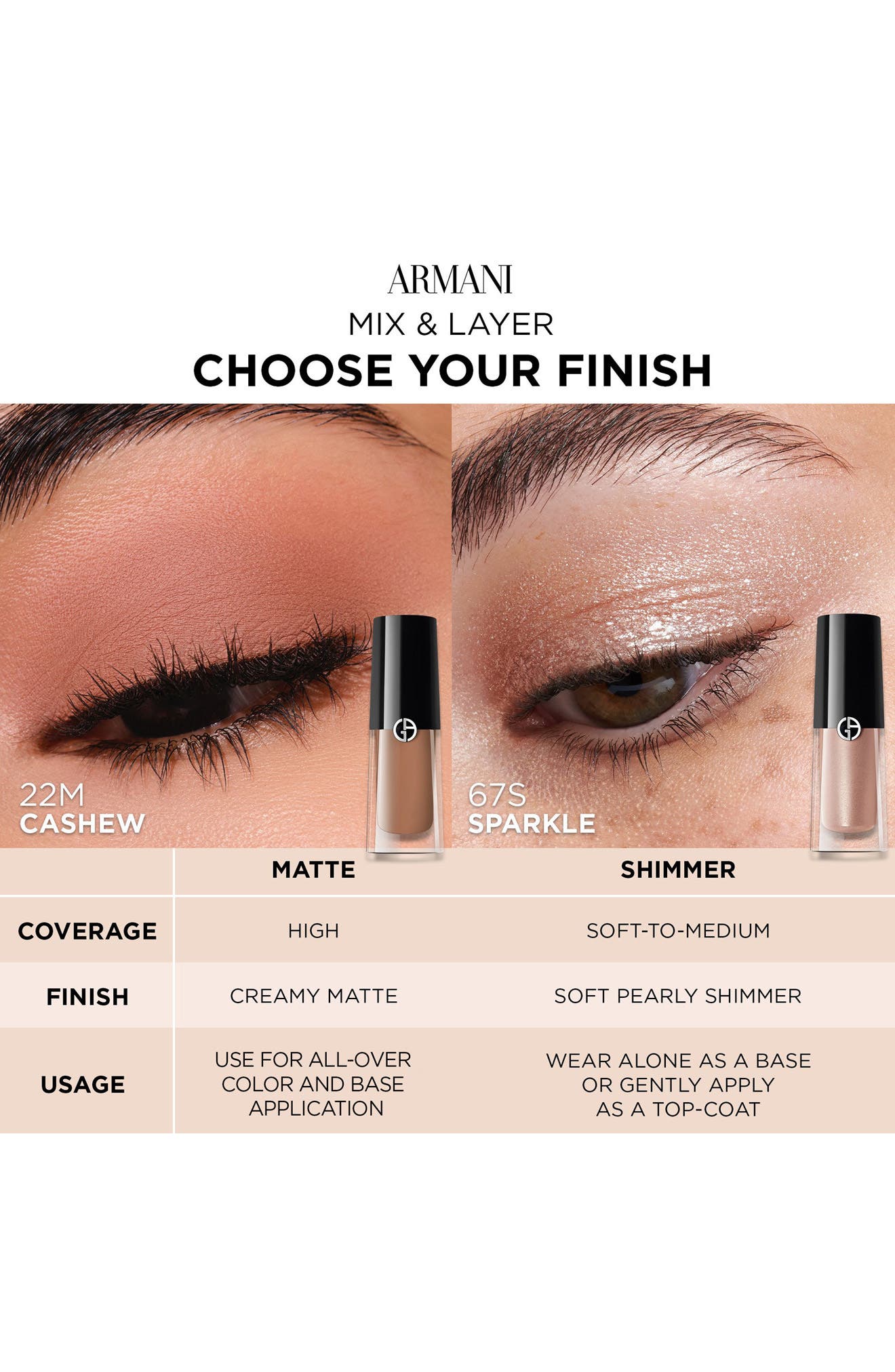 ARMANI Eye Tint Long-Lasting Liquid Eyeshadow (Women) | Nordstrom