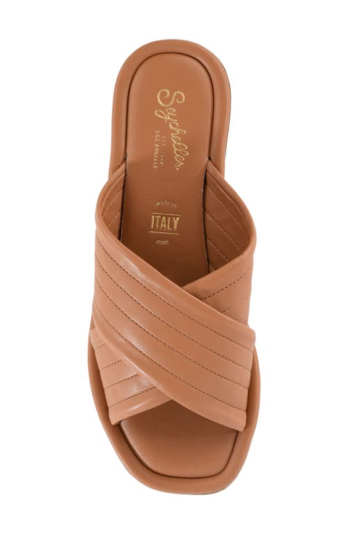 SEYCHELLES SEYCHELLES WORLD VIEW II SLIDE SANDAL