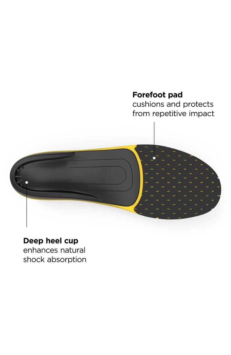 Superfeet Sport High Impact Insoles, Alternate, color,