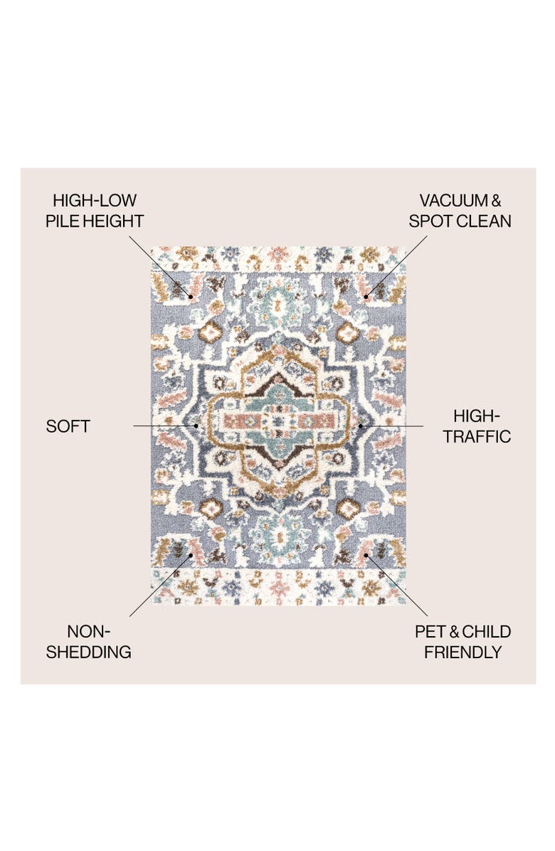 JONATHAN Y Aziza Persian Medallion High-Low Area Rug, Alternate, color, Multi