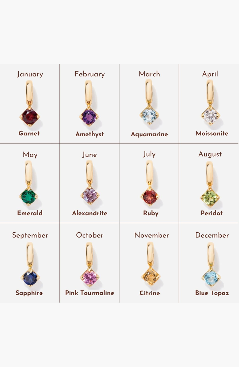 Little Sky Stone Round Birthstone Necklace, Alternate, color, Moissanite/April