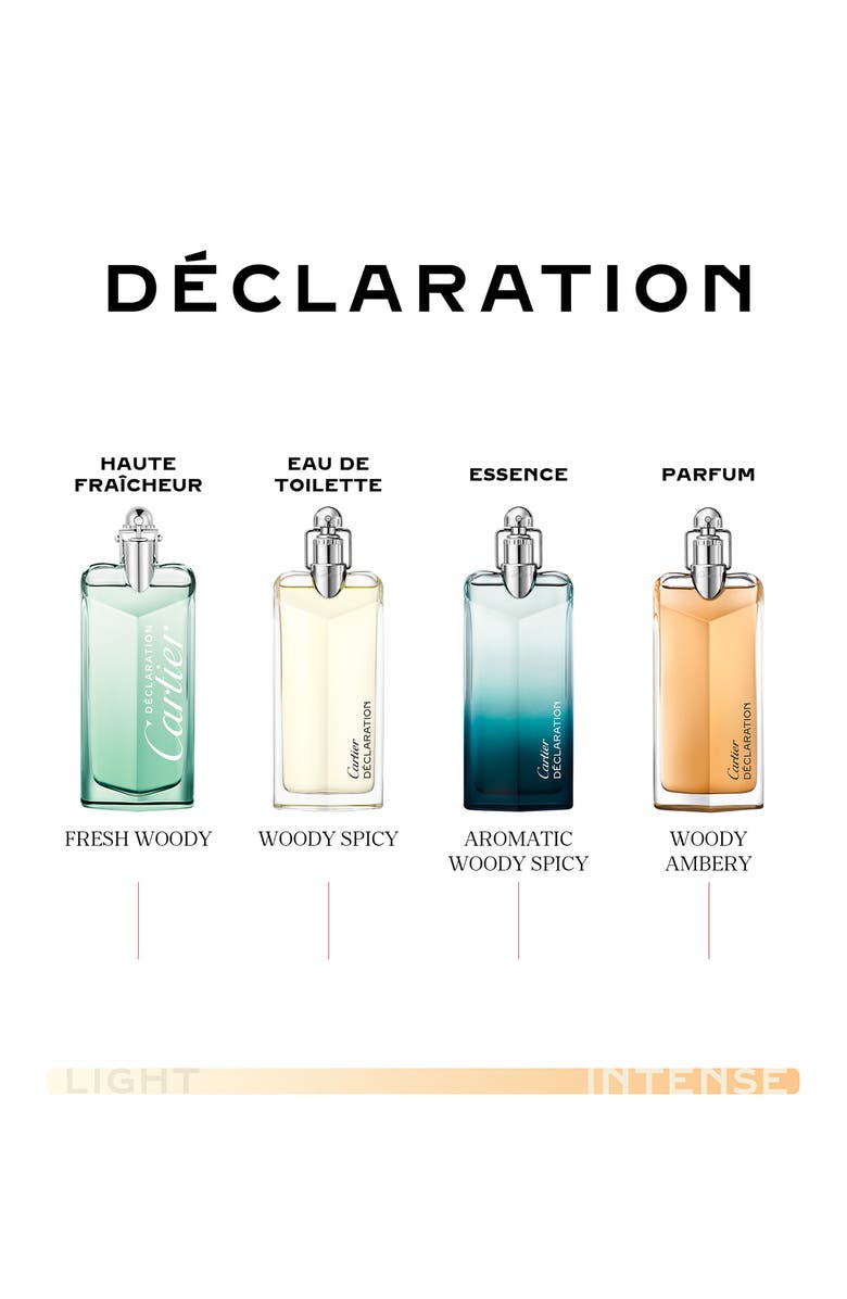 Cartier Déclaration Parfum, Alternate, color,