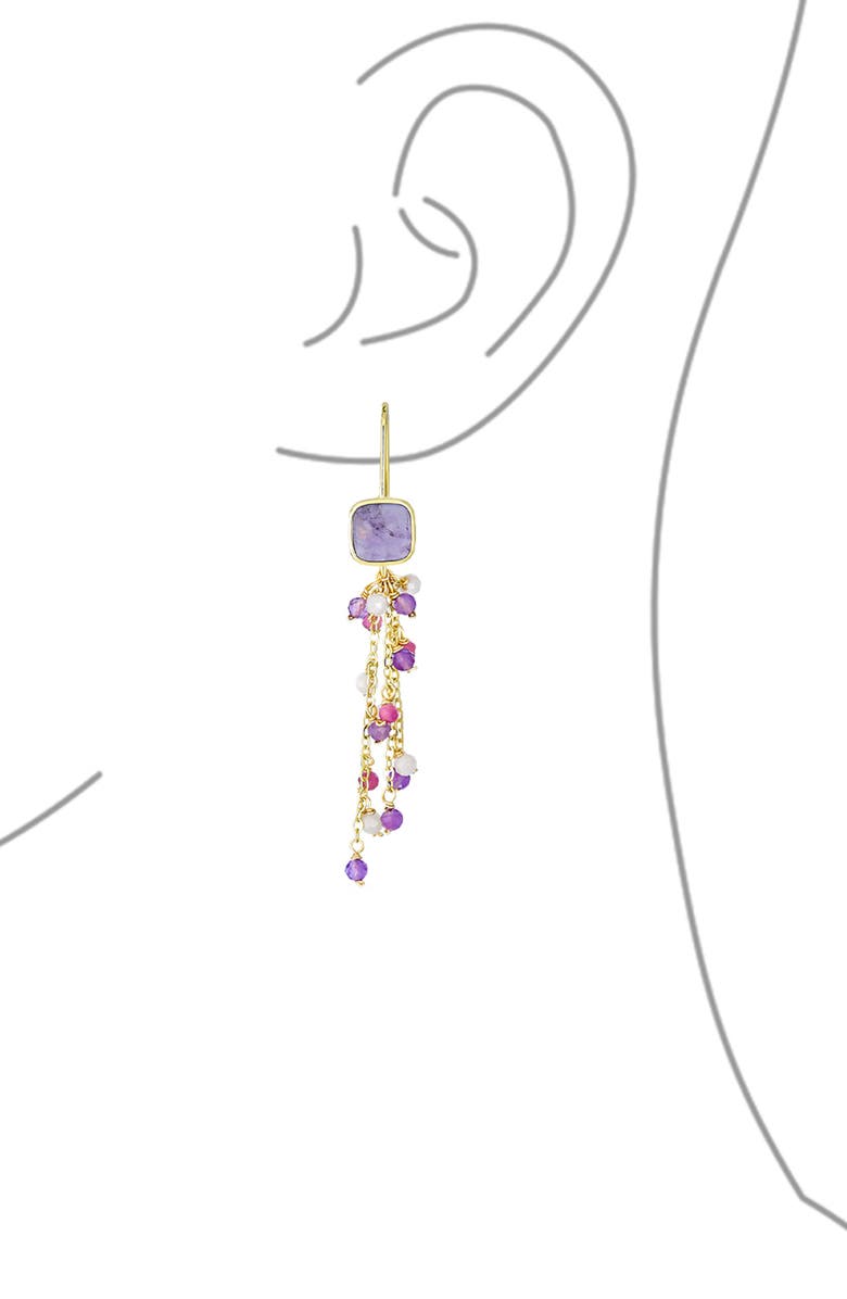 BLING JEWELRY Cluster Bead Linear Earrings, Alternate, color, Purple