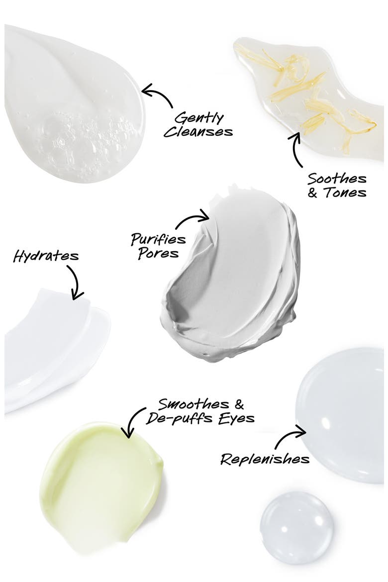 Ultimate Skin Care Set $84 Value, Alternate, color, NO COLOR