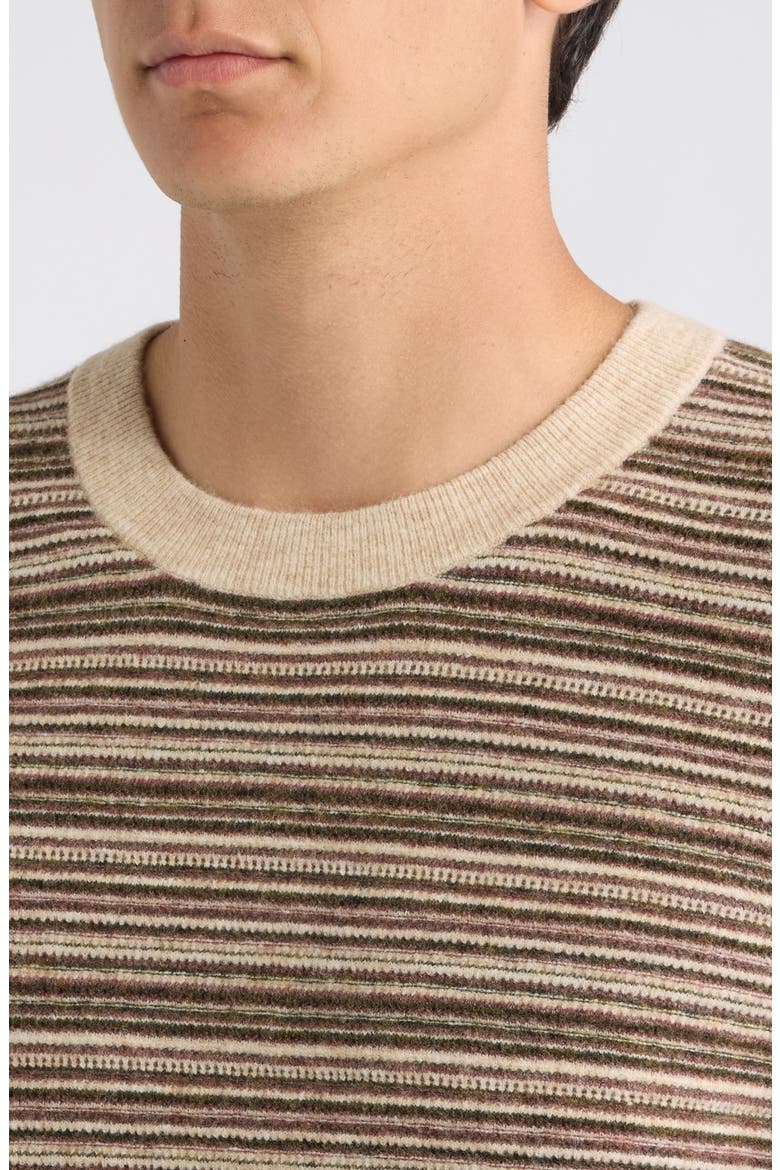 Stripe Crewneck Sweater, Alternate, color, MUL
