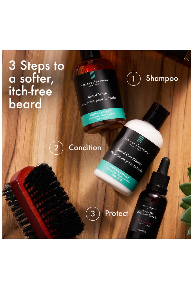 The Beard Mastery Kit, Alternate, color, NO COLOR