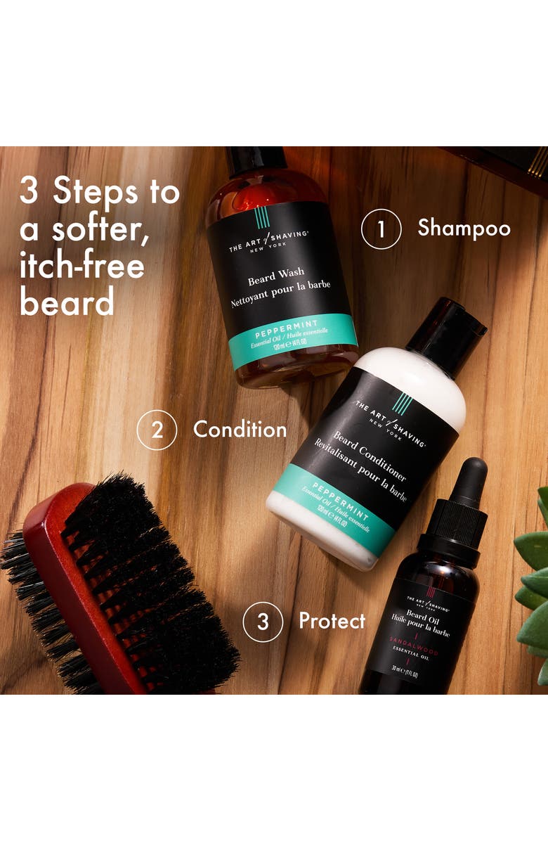 The Art of Shaving The Beard Mastery Kit, Alternate, color, 