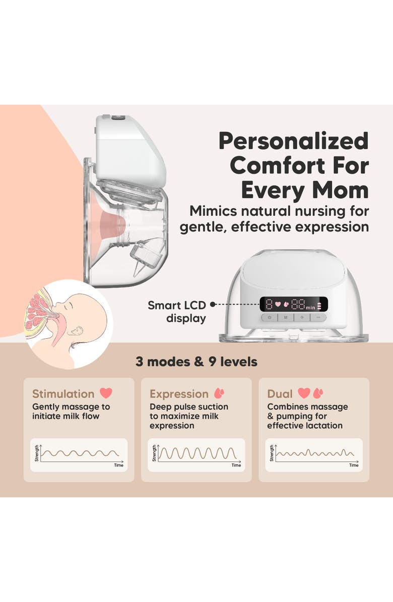 KeaBabies Pulse Breast Pump with Accessories, Alternate, color, Zen