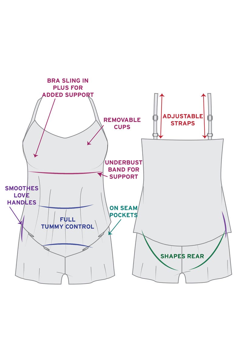 Trimshaper Hank Control Swim Romper with Pockets, Alternate, color, Confetti Dot Ombre