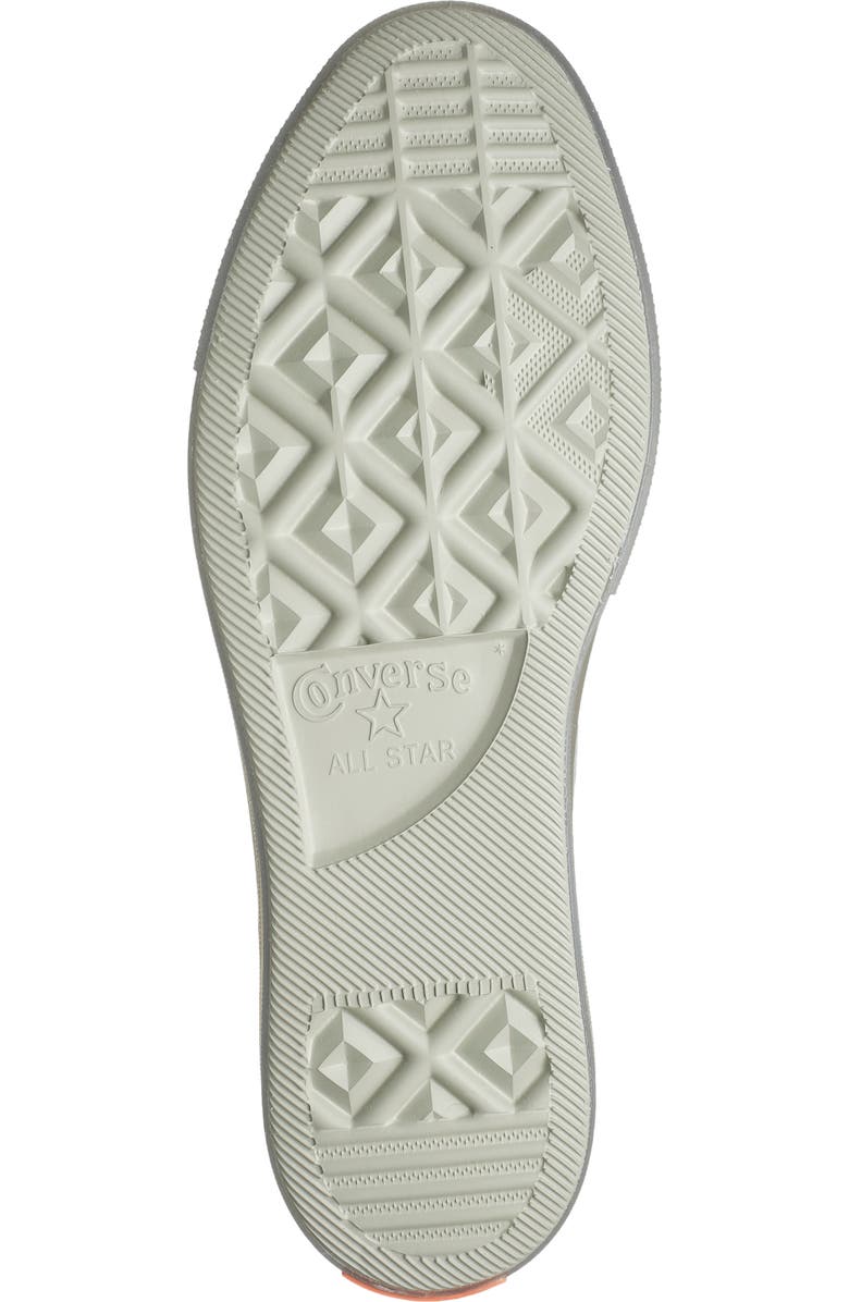 Converse Chuck Taylor<sup>®</sup> All Star<sup>®</sup> CX Stretch Canvas Sneaker, Alternate, color,