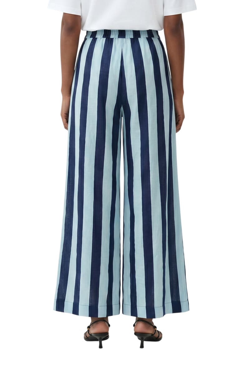 Stripe Drawstring Wide Leg Pants, Alternate, color, HERITAGE STRIPES MAXI BLUE