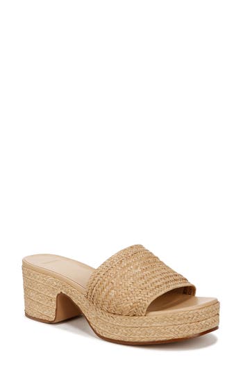 Vince Women's Margo Raffia Espadrille Block Heel Platform Sandals In Toastedwheat