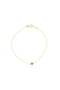 selected Blue Sapphire