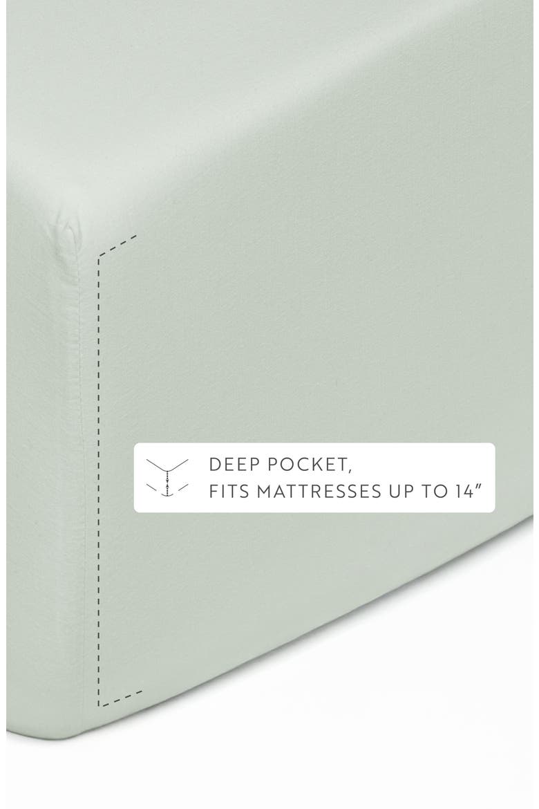 Solid Cotton Percale Sheet Set, Alternate, color, GHAZE