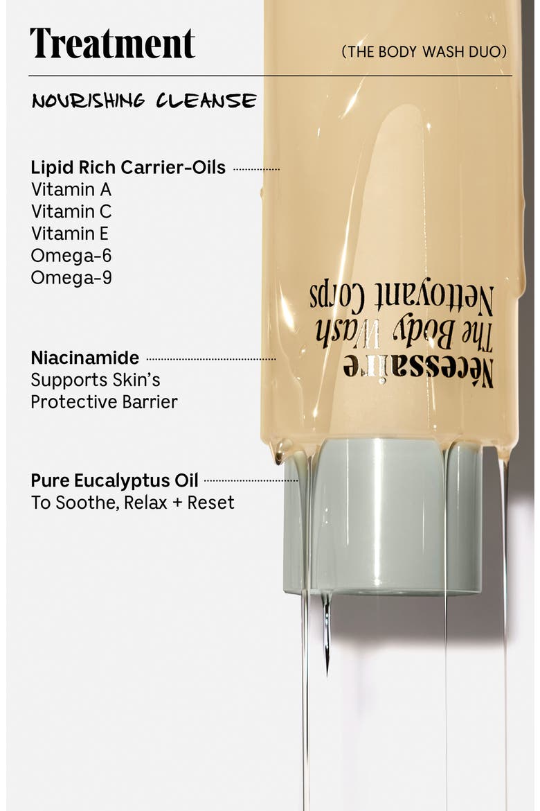 The Body Wash Duo (Nordstrom Exclusive) $50 Value, Alternate, color, NO COLOR