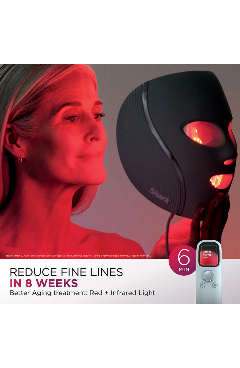 SHARK CryoGlow Under-Eye Cooling + LED Anti-Aging Skin Clearing Face Mask, Alternate, color,