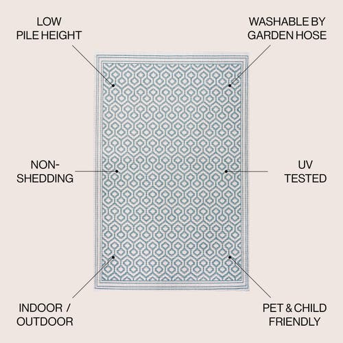 Jonathan Y Marvao Diamond Trellis Indoor/outdoor Area Rug In Teal/gray