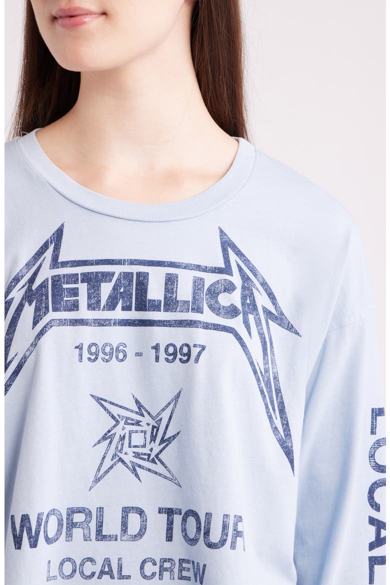 Metallica World Tour Long Sleeve Graphic Tee, Alternate, color, POWDER BLUE