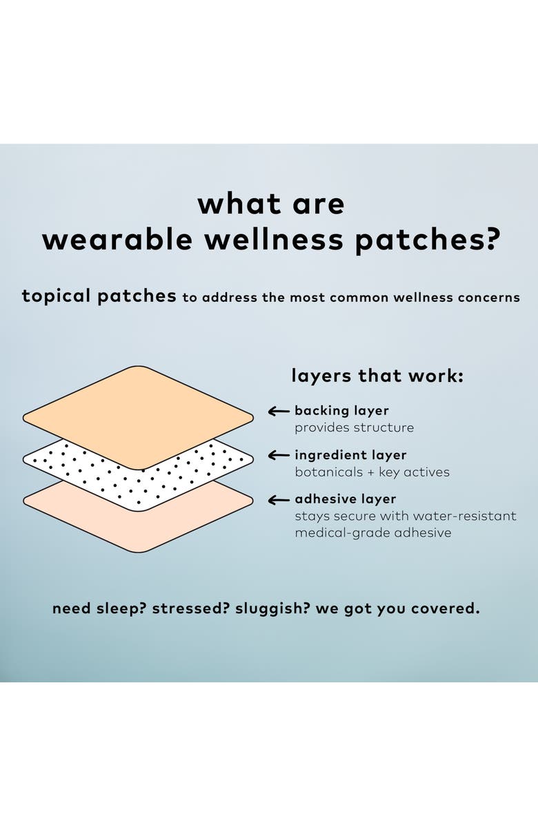 The Good Patch Nite Nite Wellness Patch, Alternate, color, NO COLOR