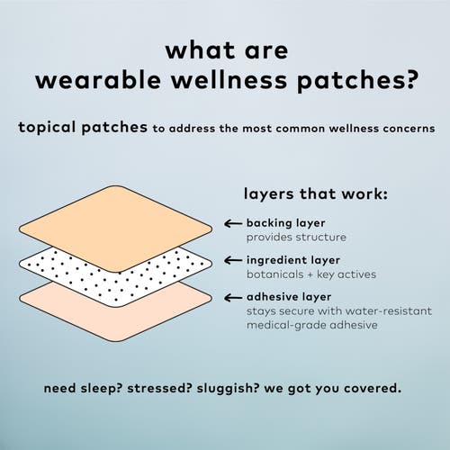 The Good Patch Nite Nite Wellness Patch