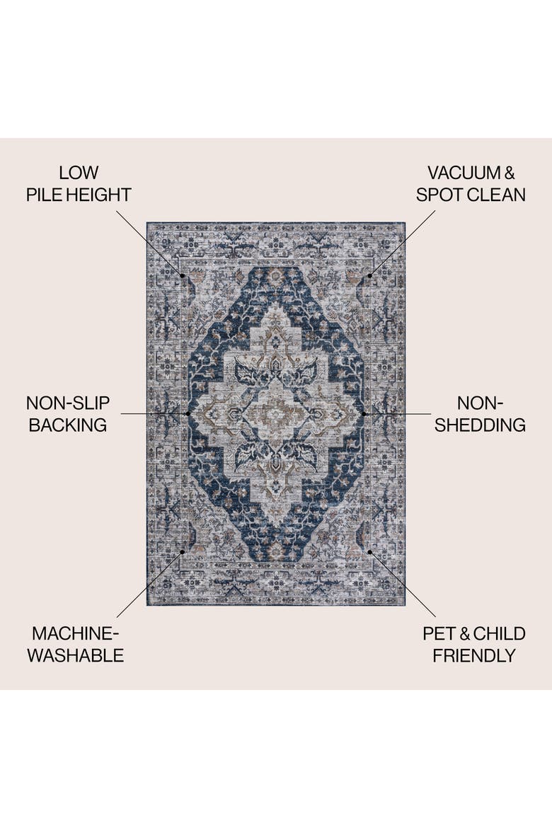 Didim Boho Gray Medallion Machine-Washable Area Rug, Alternate, color, Navy/Light Gray