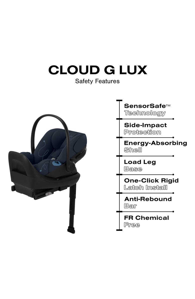 CYBEX Gazelle S Stroller & Cloud G Lux Comfort Extend SensorSafe<sup>™</sup> Car Seat & Base, Alternate, color, 