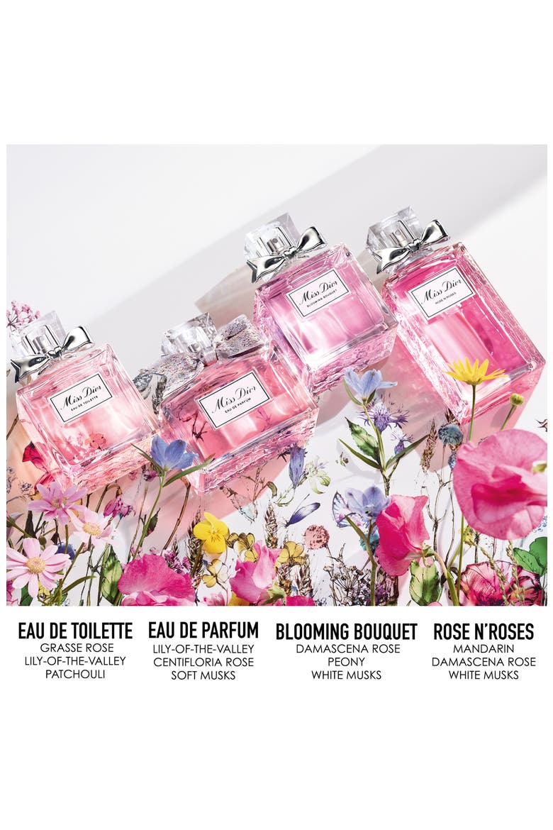 Miss Dior Blooming Bouquet Eau de Toilette, Alternate, color, NO COLOR