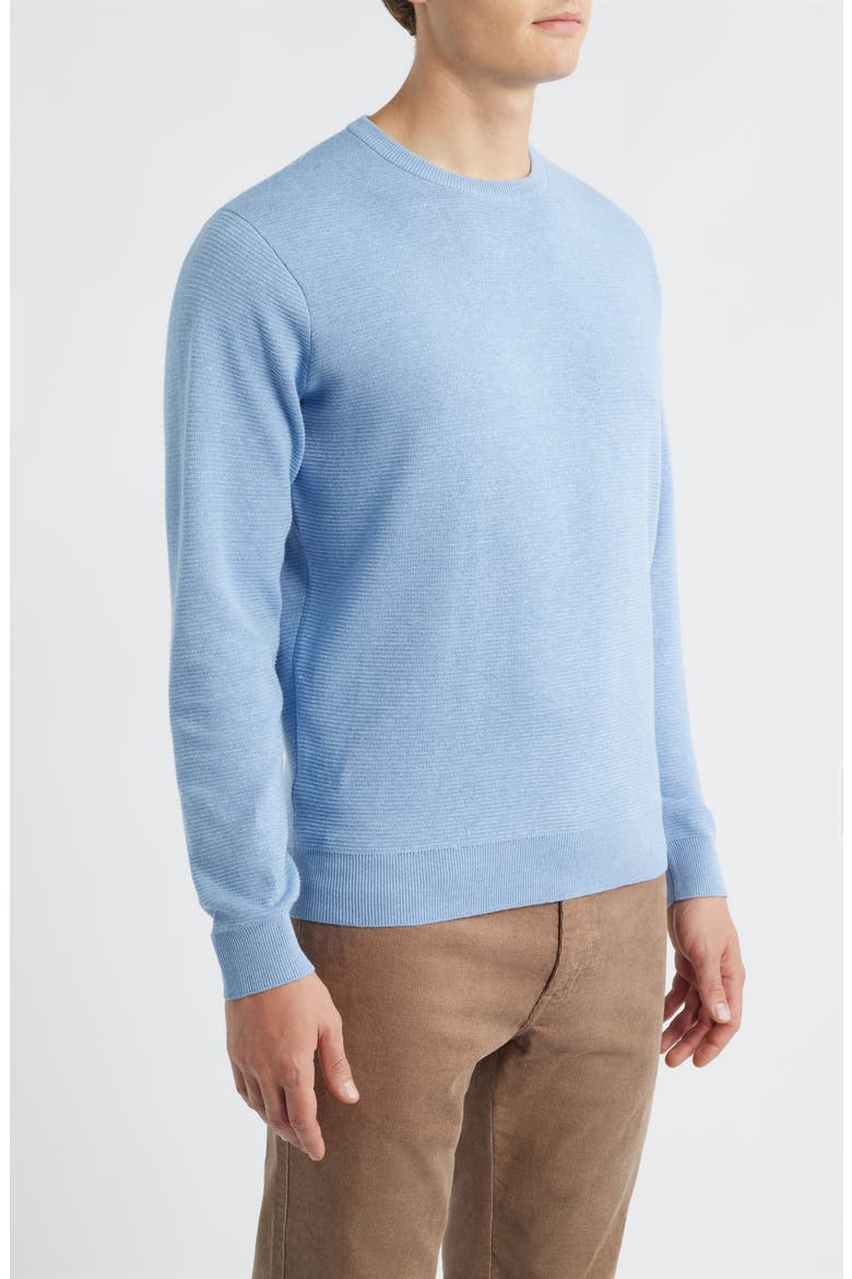 Coolspun Texture Sweater, Alternate, color, CLOUDY BLUE