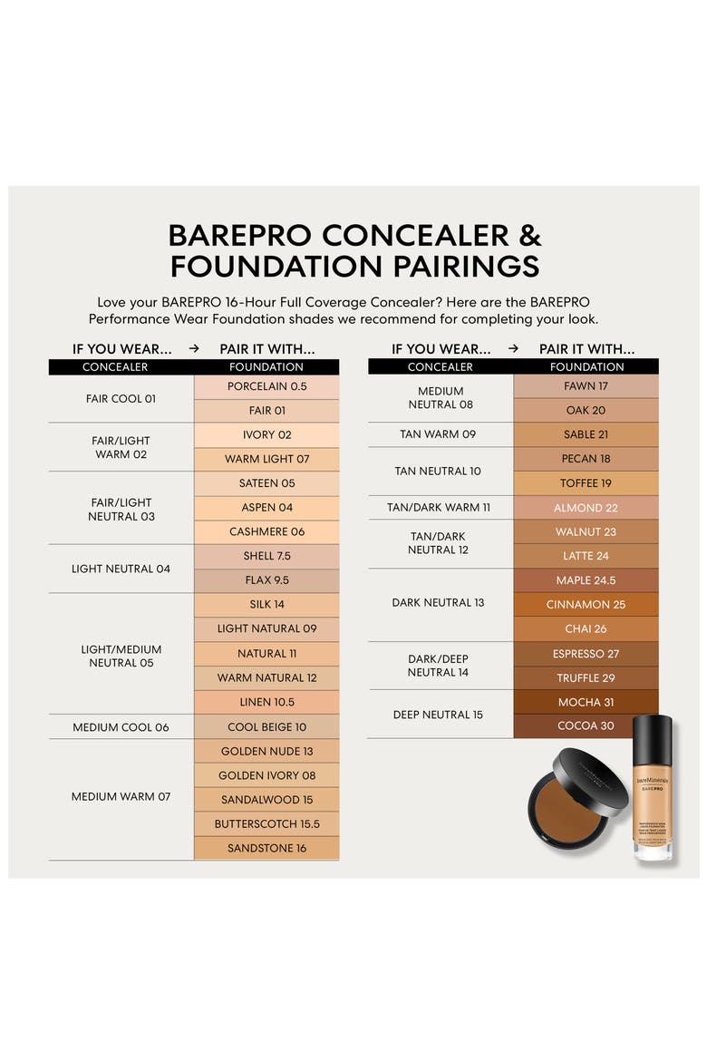 barePro™ Performance Wear Powder Foundation, Alternate, color, 28 CLOVE