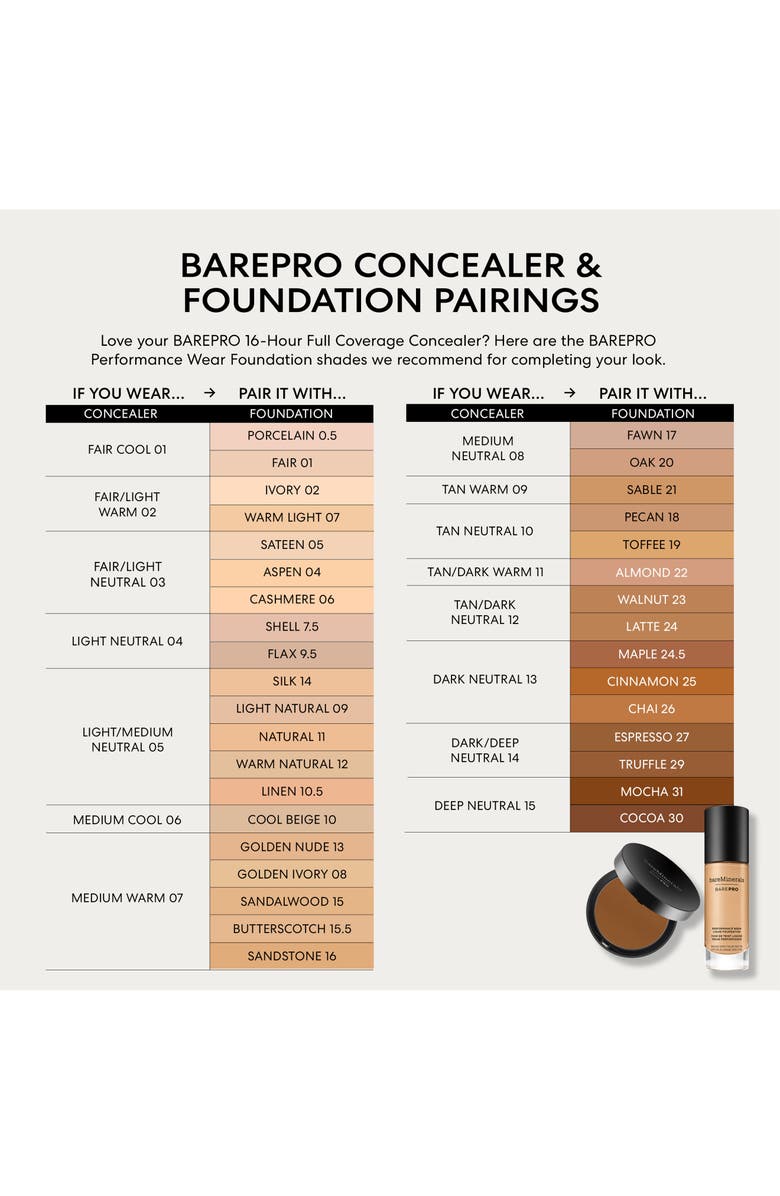 bareMinerals<sup>®</sup> barePro<sup>™</sup> Performance Wear Powder Foundation, Alternate, color,