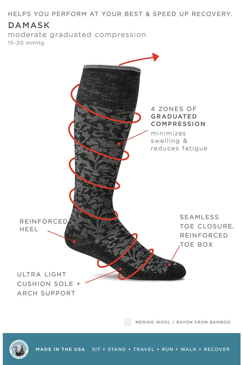 'Damask' Compression Socks, Alternate, color, BLACK