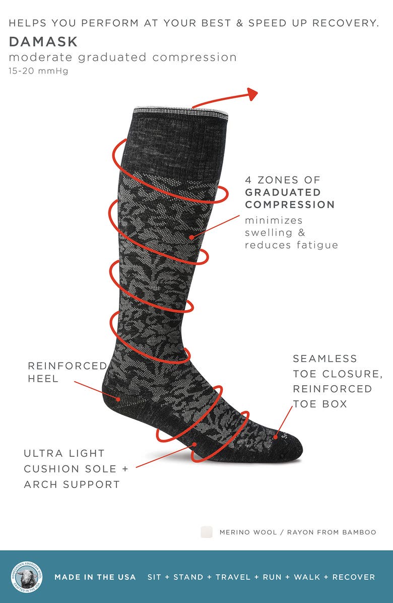 SOCKWELL 'Damask' Compression Socks, Alternate, color, Black