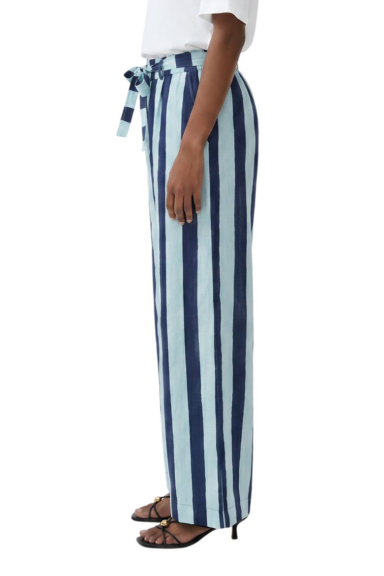 Stripe Drawstring Wide Leg Pants, Alternate, color, HERITAGE STRIPES MAXI BLUE
