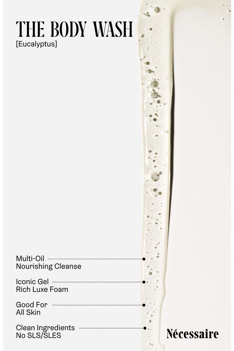 The Body Duo Body Wash & Lotion Set (Nordstrom Exclusive) $68 Value, Alternate, color, NO COLOR