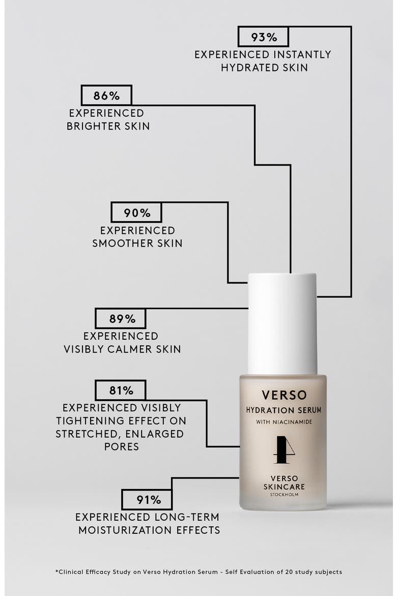 Hydration Serum, Alternate, color, NO COLOR